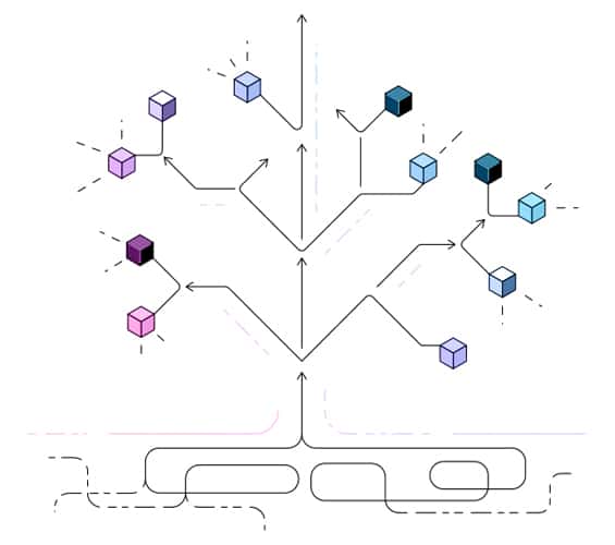 NGI Commons - Digital Commons as Providers of Public Digital Infrastructures